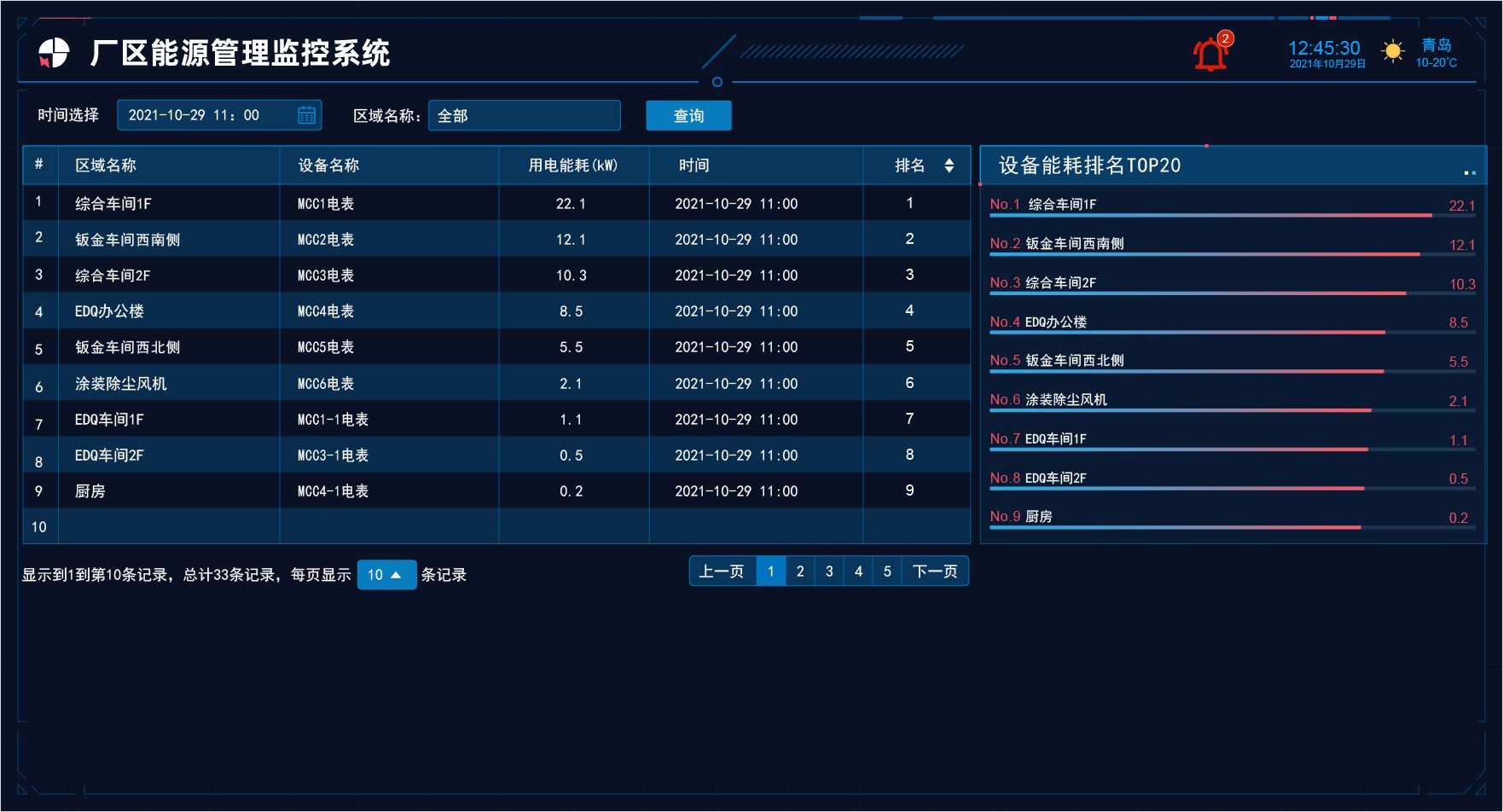 工厂能源管理.jpg