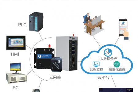 御控网关.jpg