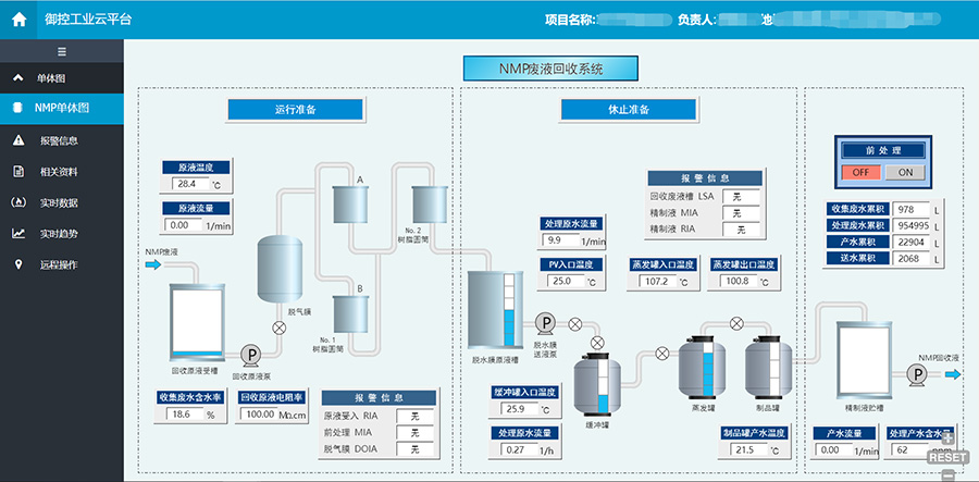 污水处理物联系统.jpg