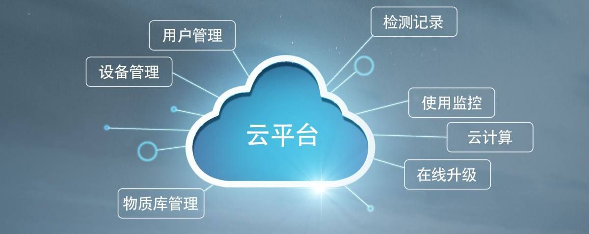 工业物联网.jpg