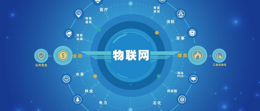关于物联网发展未来几年可以期待的点