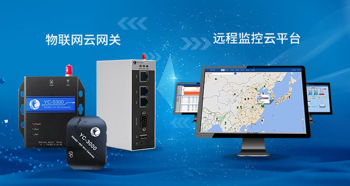 工业物联网.jpg