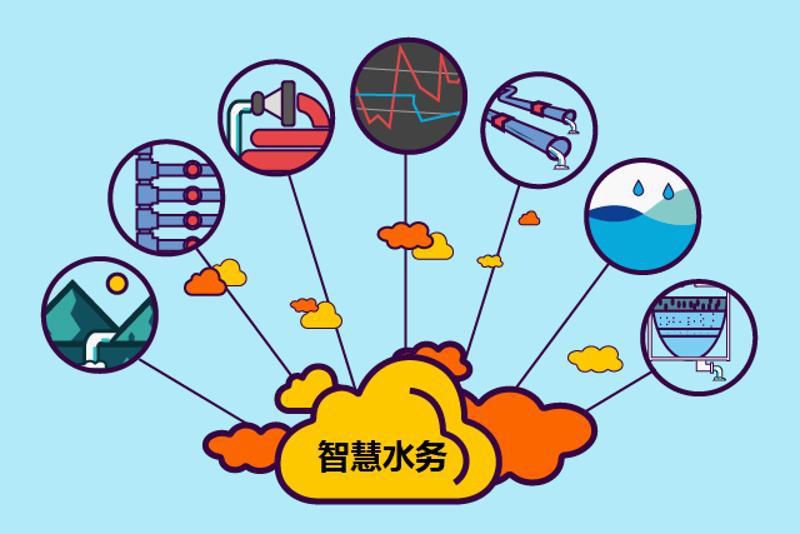 工业物联网.jpg