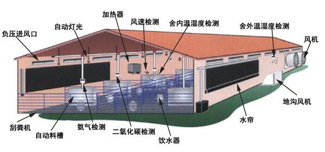 工业物联网.jpg