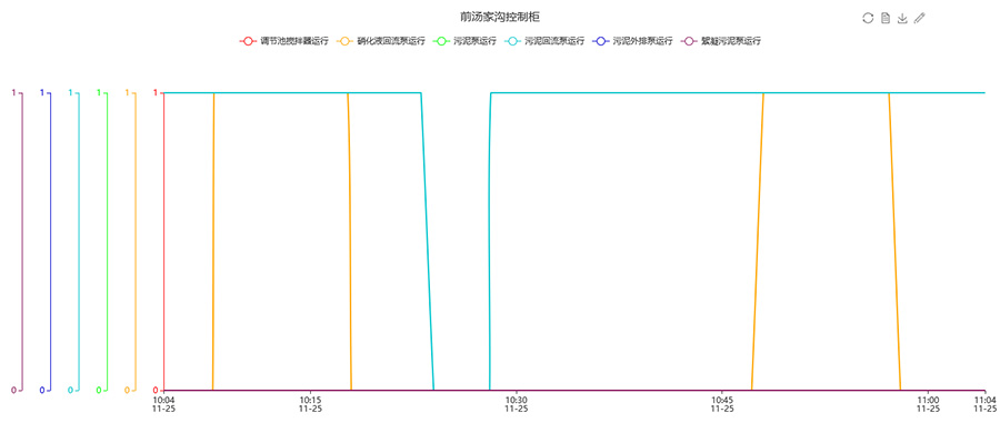 污水站控制系统.jpg