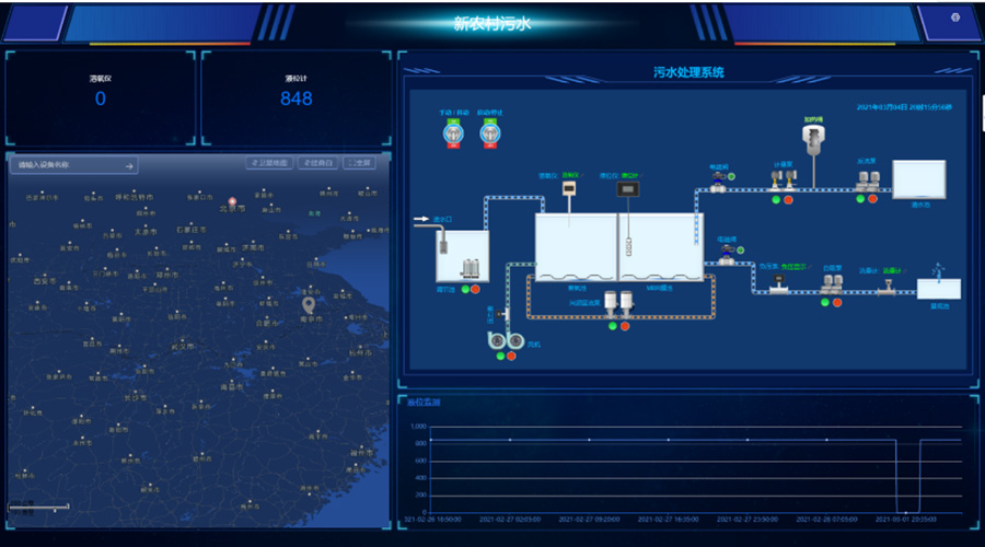 污水站控制系统.jpg