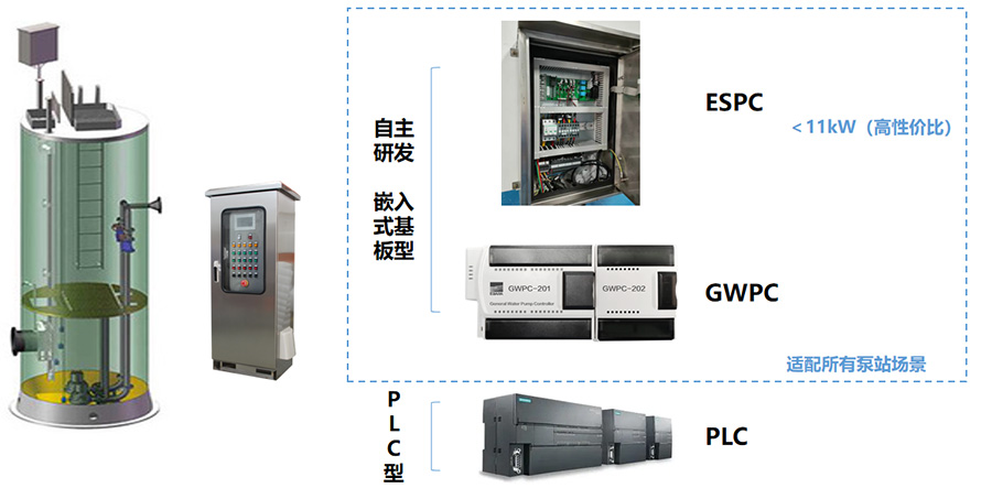站远程监控系统.jpg