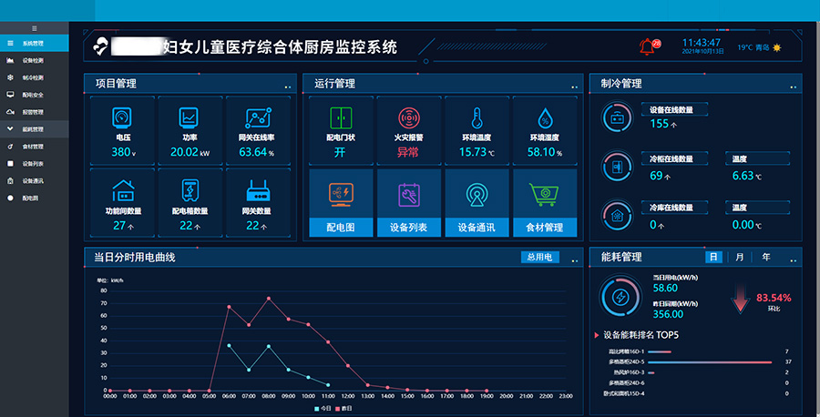 能耗双控”限电停产后，企业该何去何从？