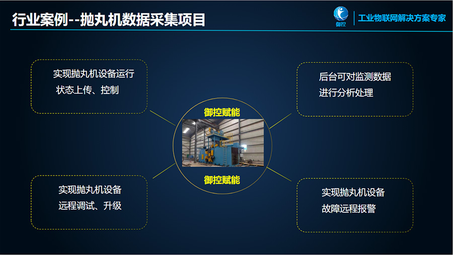 物联网技术到底给客户带来哪些转变