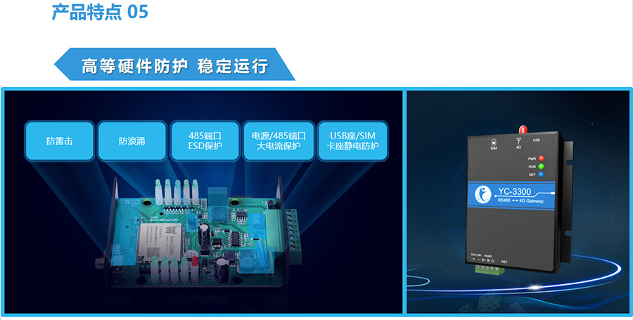 御控云网关.jpg