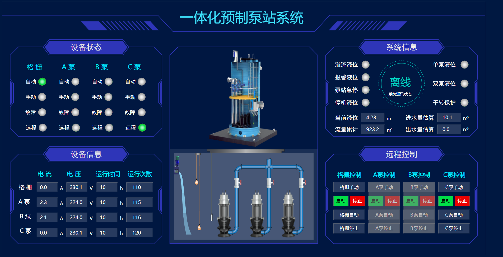 泵站物联网解决方案.png