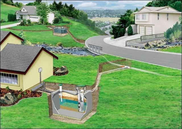 农村污水物联网解决方案-智慧水务管理，更高效