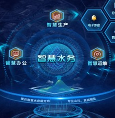 御控水厂智慧物联解决方案