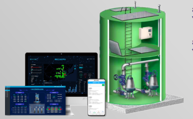 泵站远程监控解决方案看御控