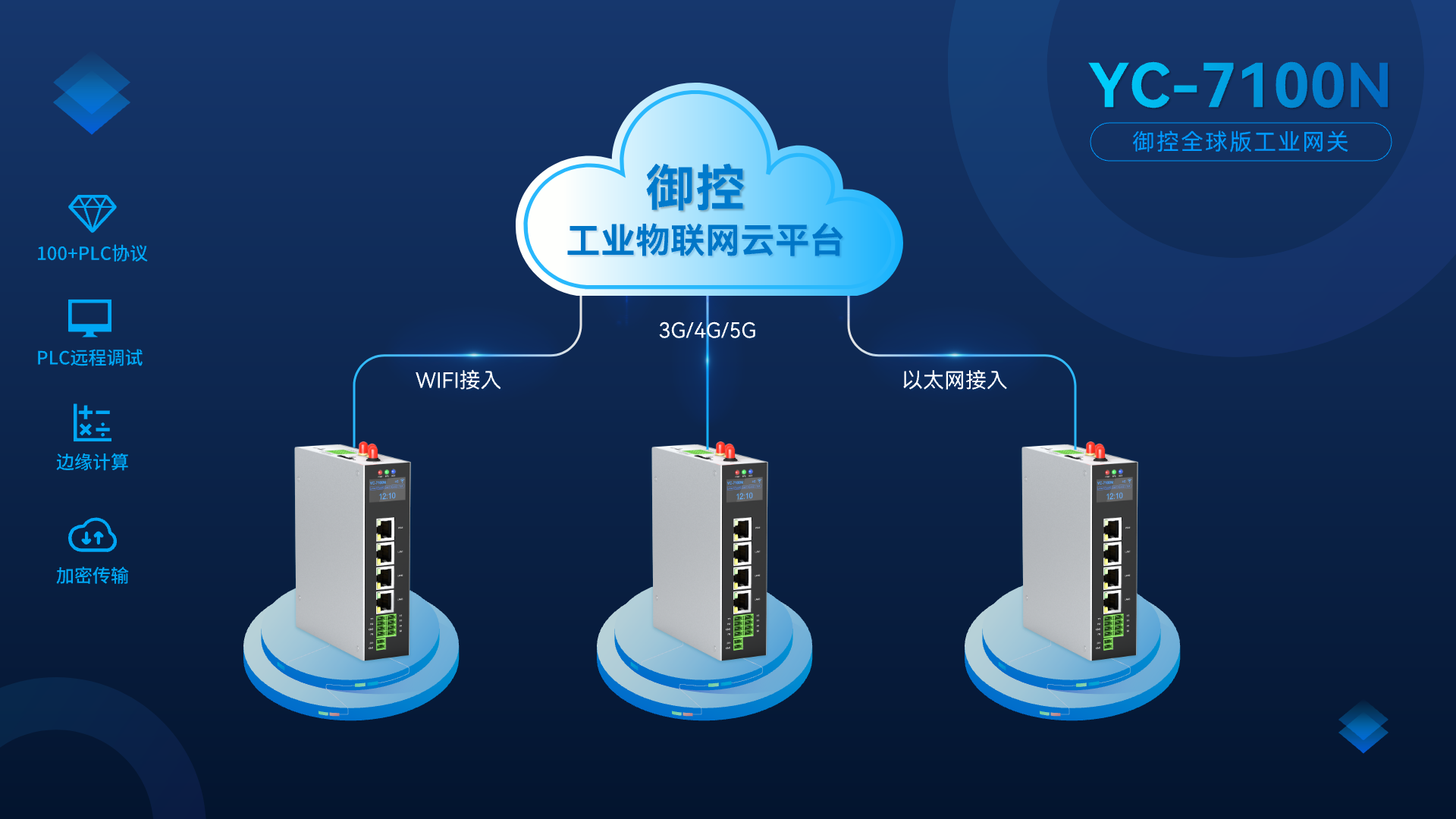 1708937831883405.png 御控网关1.png