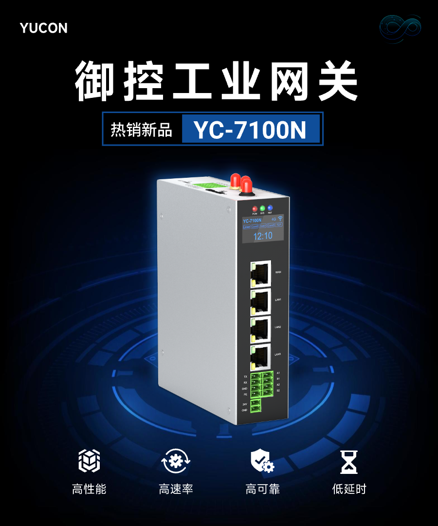 御控YC-7100工业网关：连接智能设备的新纽带