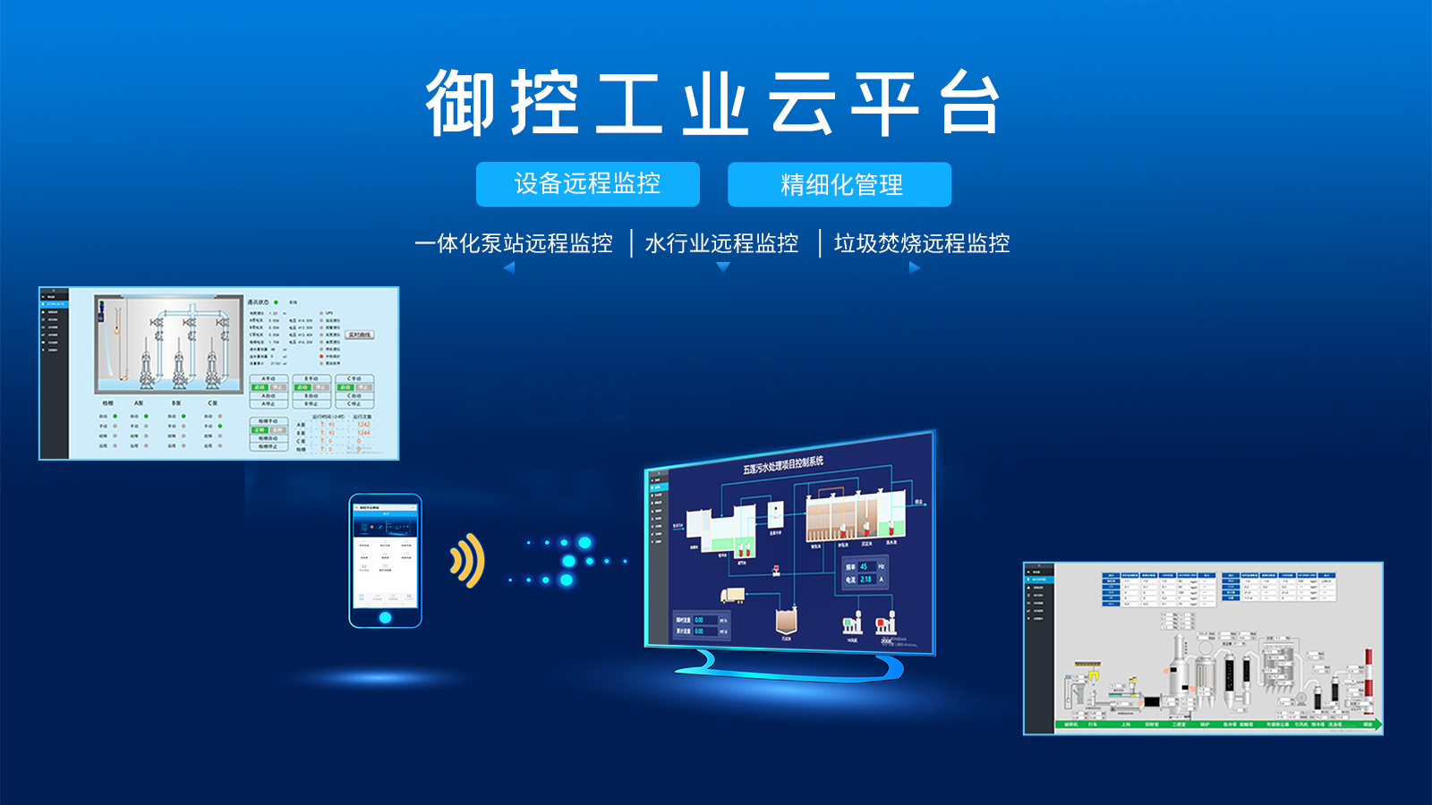 PLC 设备数据采集与远程监控问题解决的王者-御控工业网关 PLC 设备数据采集与远程监控问题解决的王者-御控工业网关