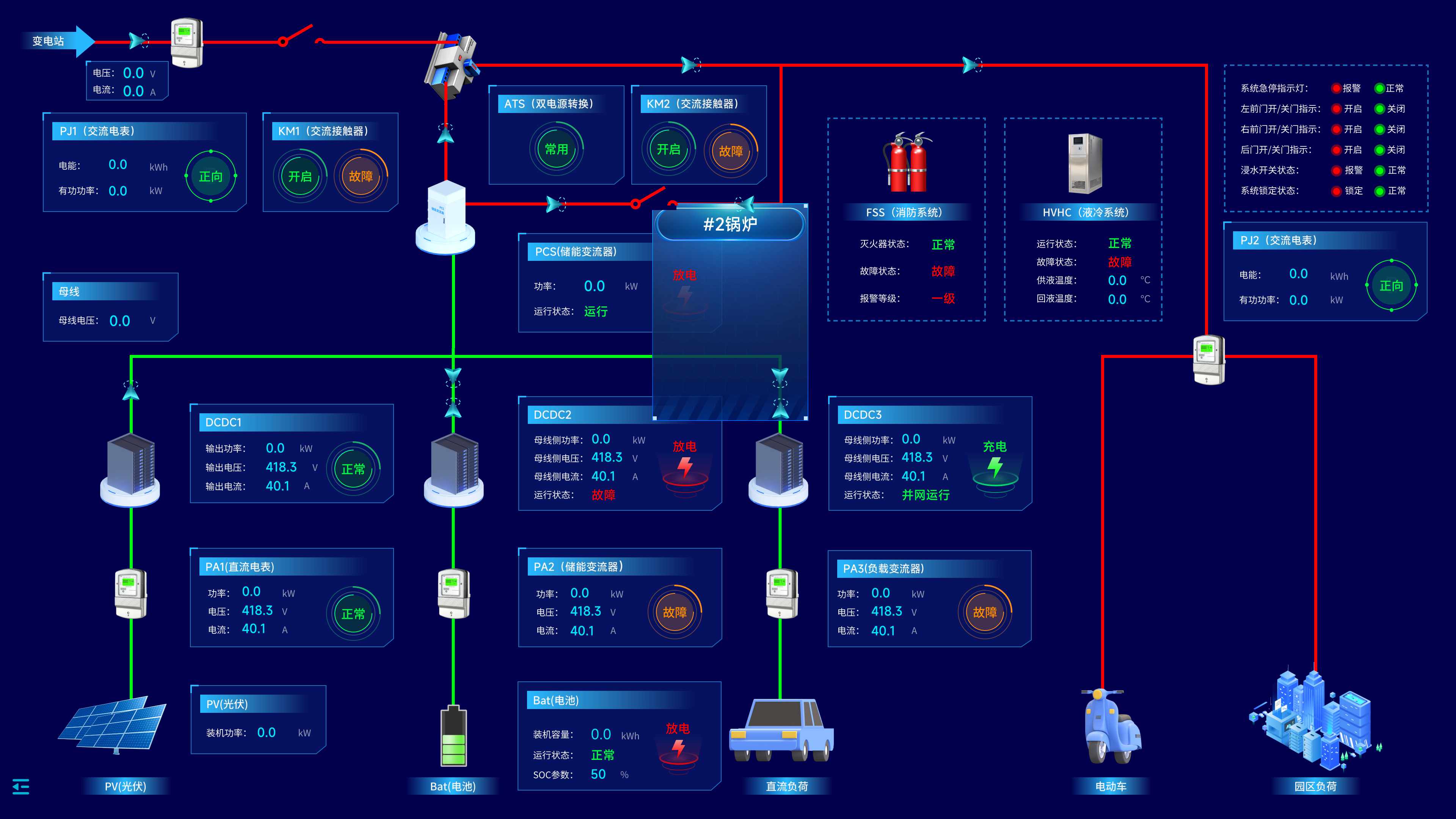 御控物联网打造智慧冷库新方案