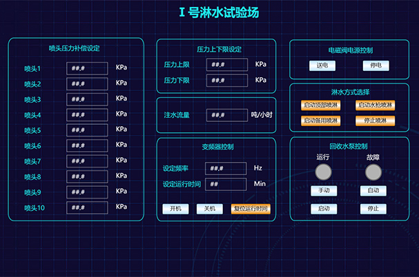 淋水试验“黑匣子”！网关秒出报告，客户验厂闭眼过！