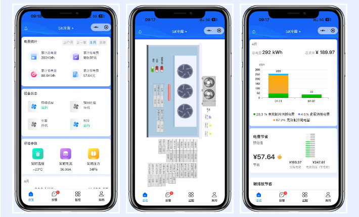 冷库新手必踩的3个用电坑，老司机教你破局