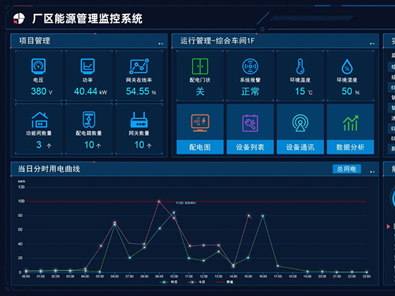 SCADA系统数据采集方案—御控工业网关对接SCADA系统数据接入