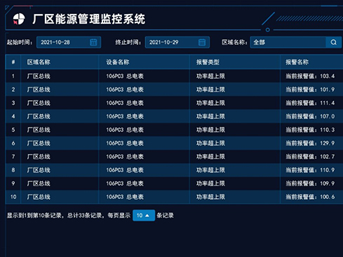 基于网关的PLC数据采集与MES系统集成方案