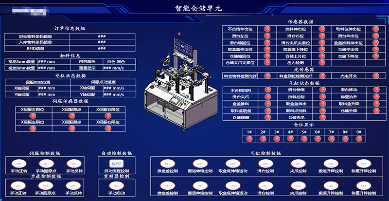 御控网关赋能教学实训平台，开启产教融合新纪元