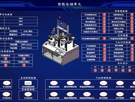 御控网关赋能教学实训平台，开启产教融合新纪元