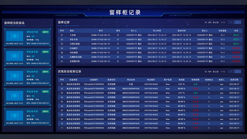 智能厨房系统—御控物联网IoT平台