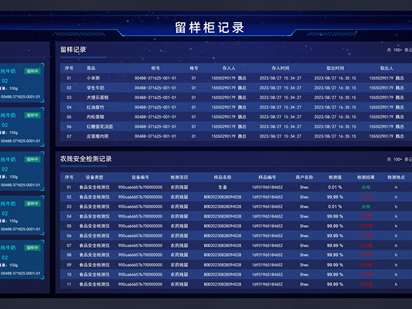 智能厨房系统—御控物联网IoT平台