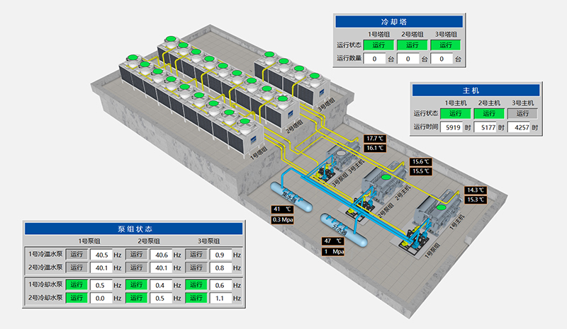 西门子 S7-200 PLC：数据采集与远程调试上下载解决方案