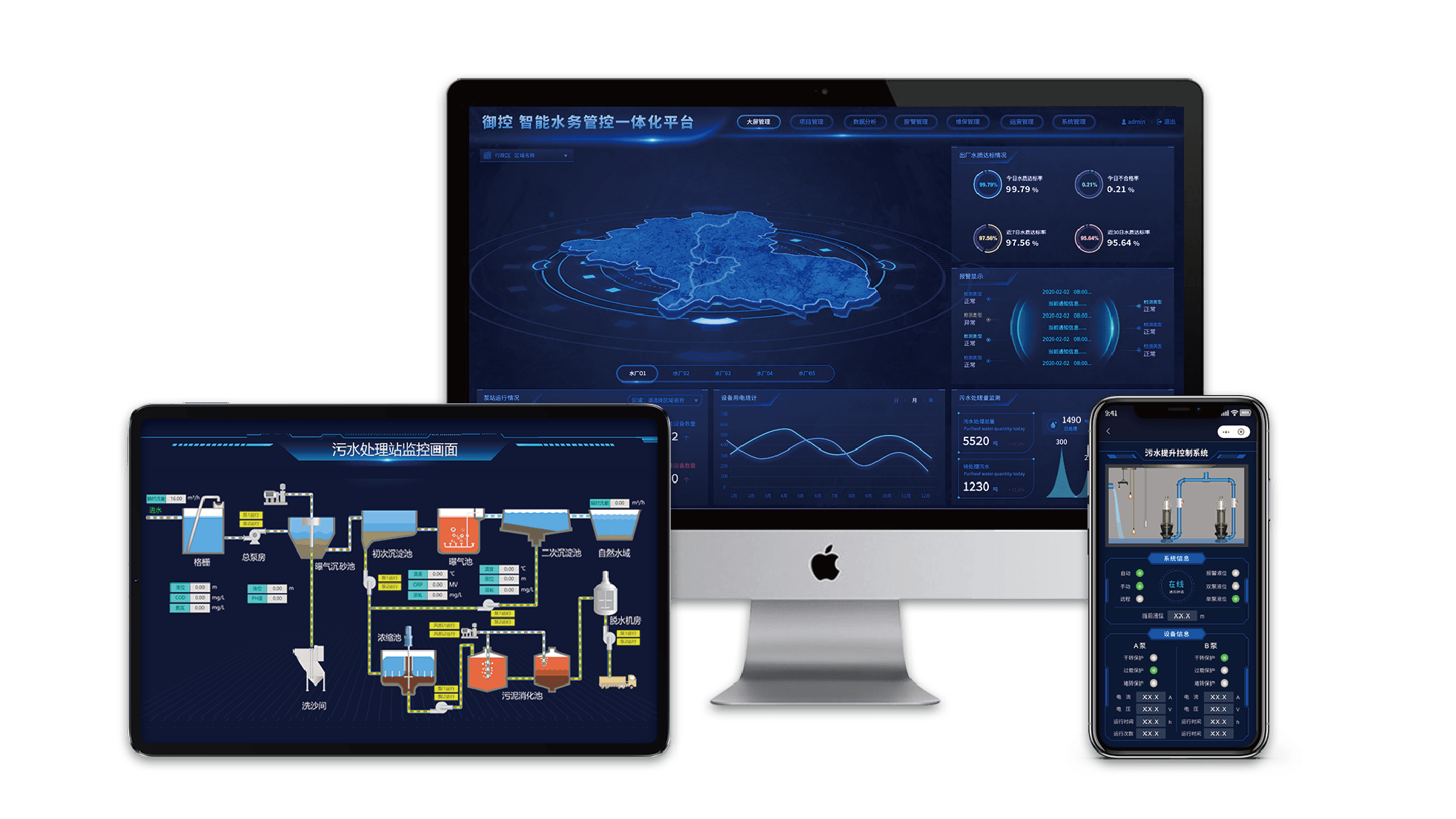 工业智能网关数据传输核心功能全解析