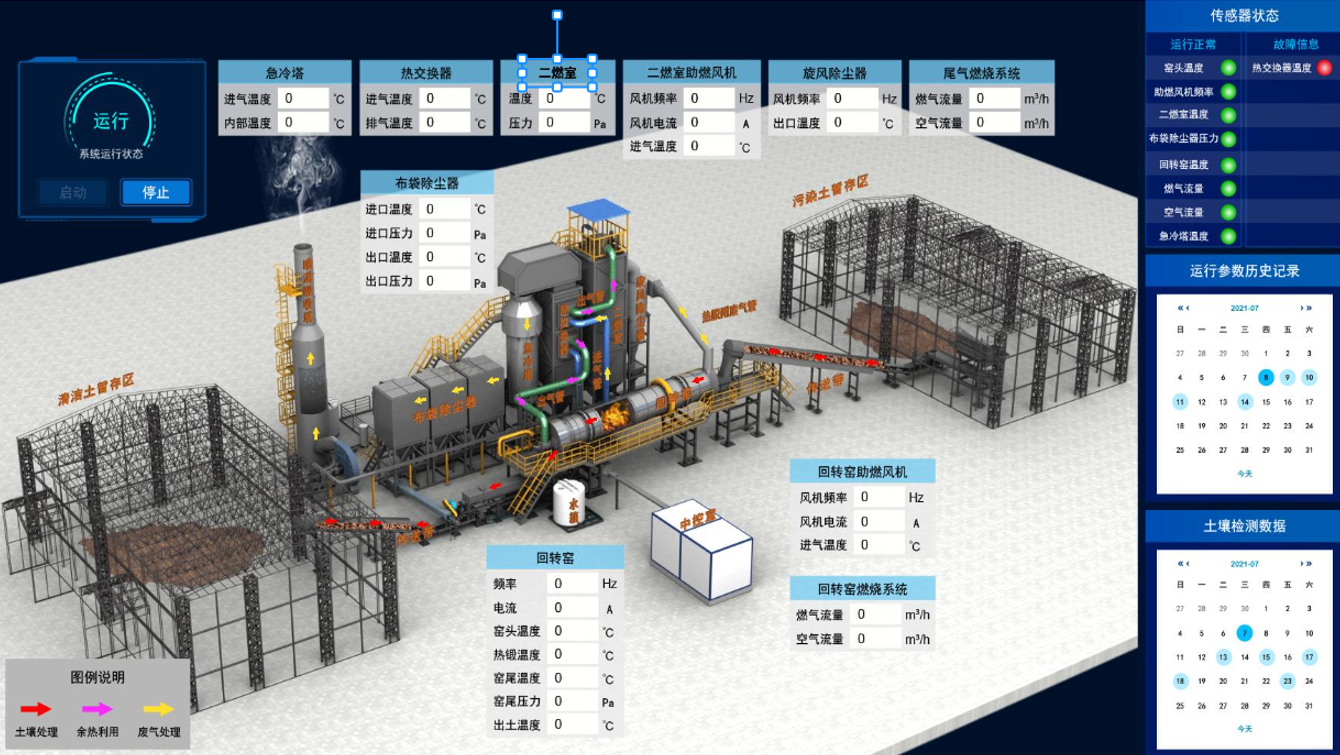 企业能源管控联网管理解决方案：为企业节能增效